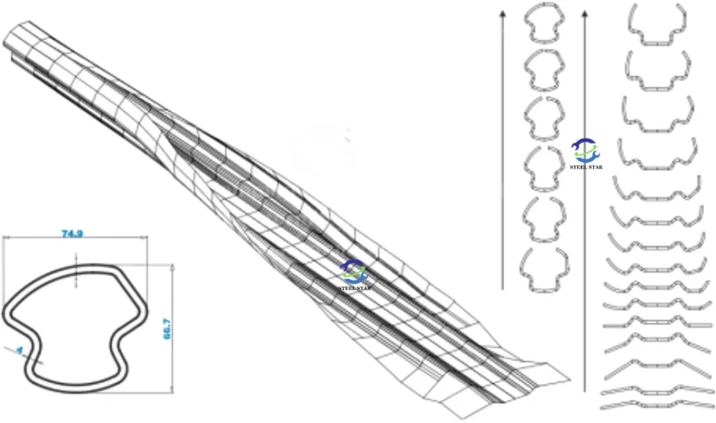 copra，Copra Design Software