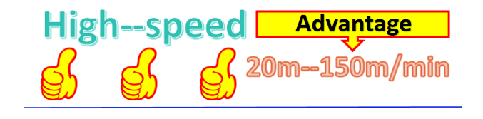 100mm metal stud partition.
High speed roll forming machine 
20m-150m/min，Roof Sheet Roll Forming Machine.